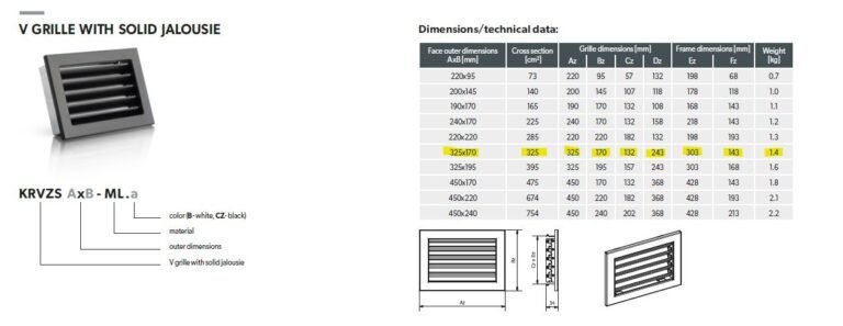 ventilacijska rešetka s fiksnim žaluzinama darco 325x170