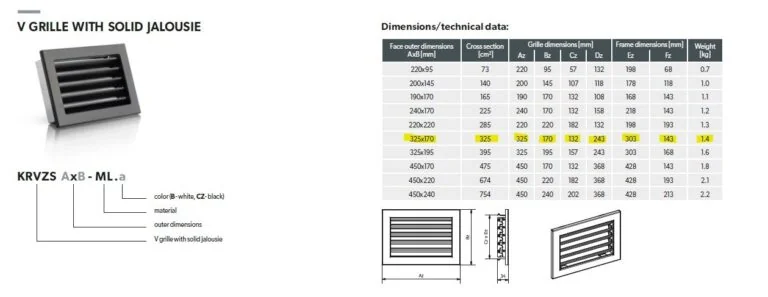 ventilacijska rešetka s fiksnim žaluzinama darco 325x170