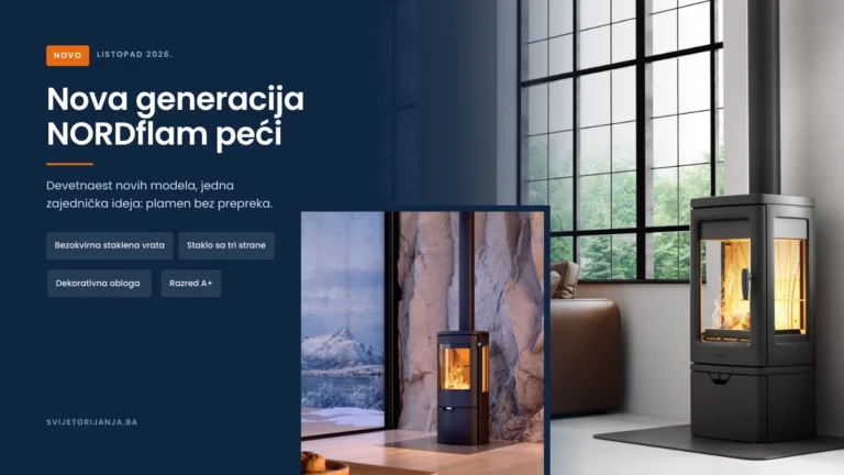 Novi Nordflam 2026 modeli peći na drva